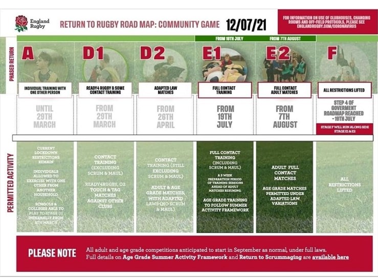 road map